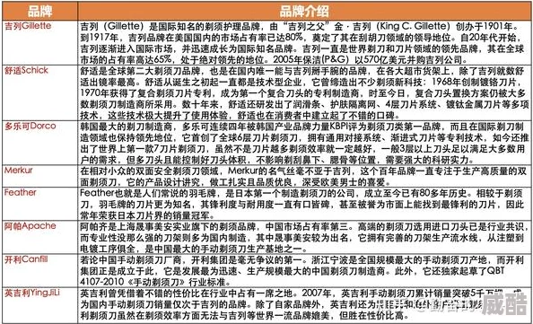 亚洲77777：用户评价揭示了这款产品的优缺点，值得一试的选择与使用体验分享